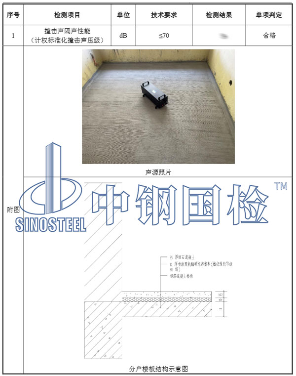 樓板撞擊隔聲檢測項目結果