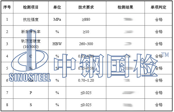 鋼軌檢測項目結(jié)果