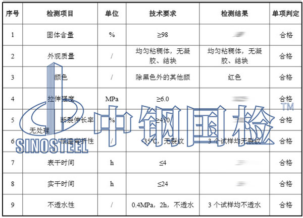 聚氨酯防水涂料檢測項目結果