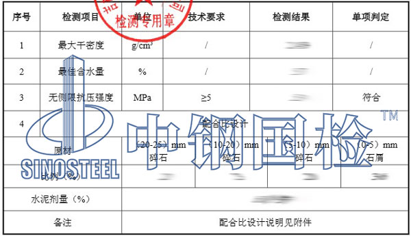 水穩層檢測項目結果