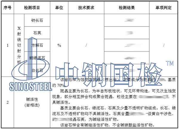 x射線衍射分析試驗結(jié)果
