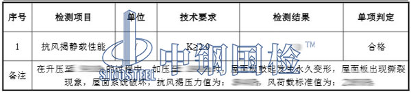 體育館檢測項(xiàng)目結(jié)果
