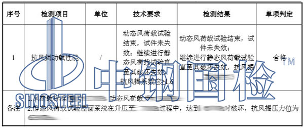 金屬屋面抗風揭試驗結果