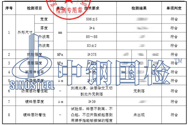 公路護欄板檢測項目結果