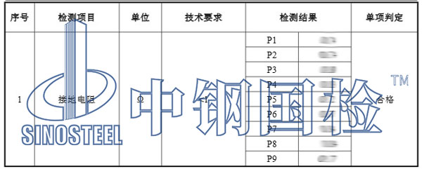 電力工程材料檢測項目結果