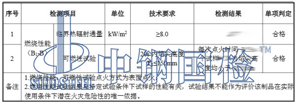 地毯防火檢測項目結果