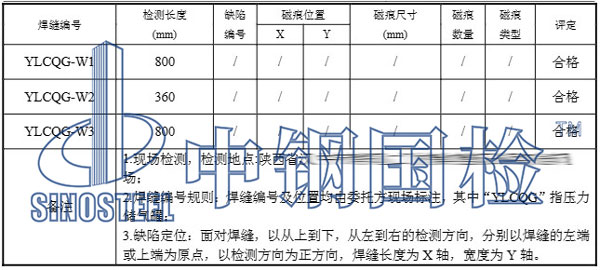 儲罐探傷檢測項目結果