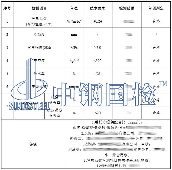 泡沫混凝土檢測項目結(jié)果