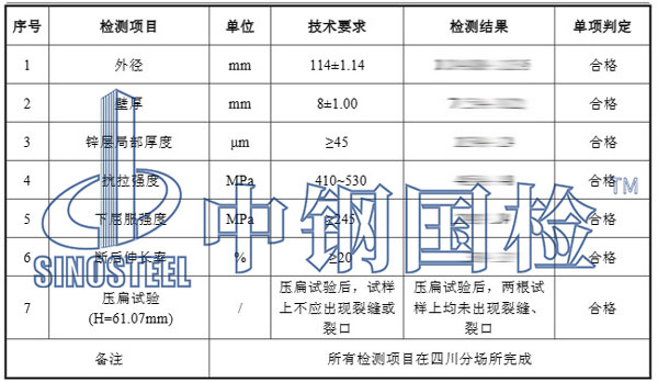 鍍鋅無縫鋼管檢測項目結果