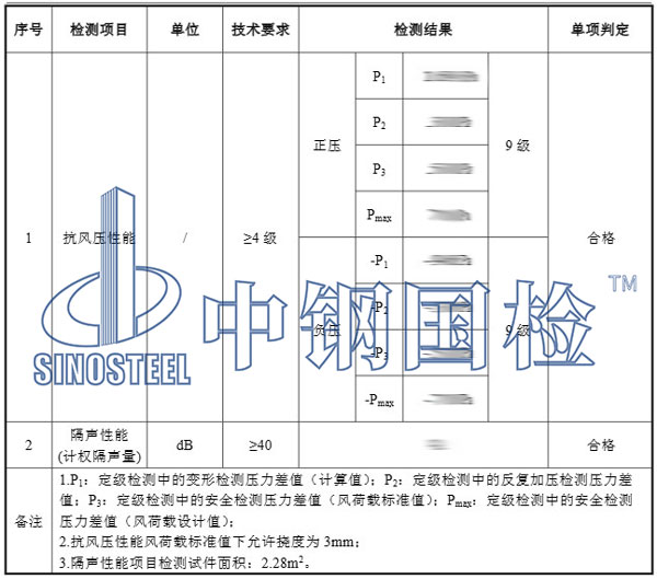 裝配式建筑檢測項目結果