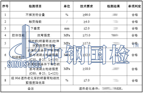 結構膠檢測項目結果