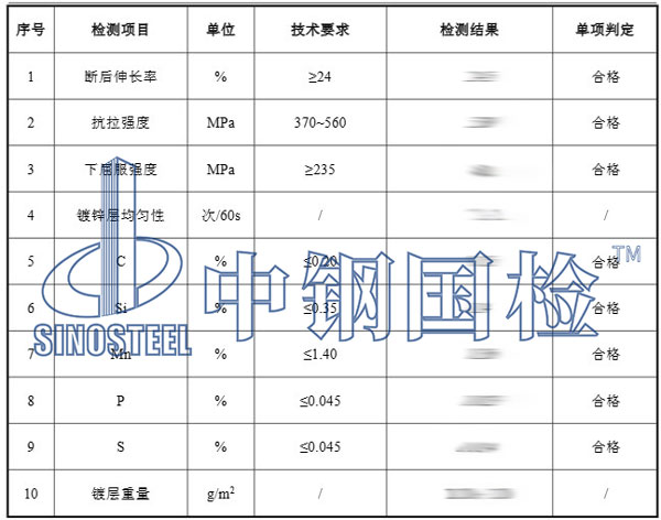 建筑材料檢測項目結果