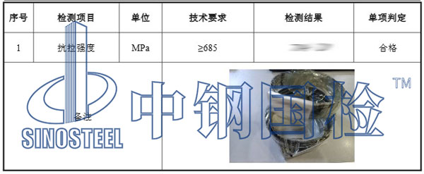 打包帶檢測項目結果