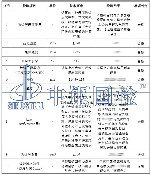 鋼管檢測項目結果