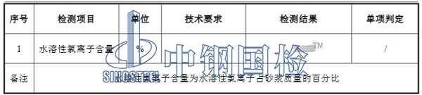混凝土氯離子檢測項目結果