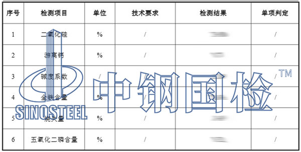 鋼渣檢測項目結果