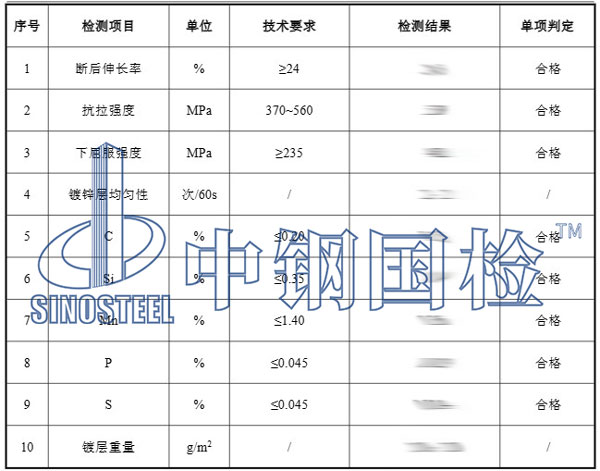 鋼材檢測項目結果
