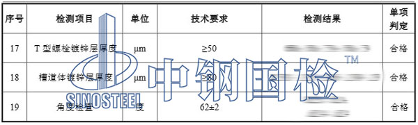 預埋槽道檢測項目結果