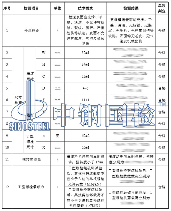 預埋槽道檢測項目結果