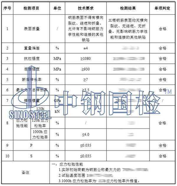 預應力混凝土檢測項目結果