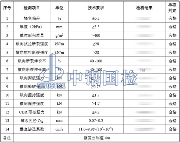 聚丙烯長絲土工布檢測結(jié)果