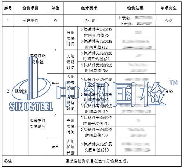 聚氨酯阻燃抗靜電檢測項目結果