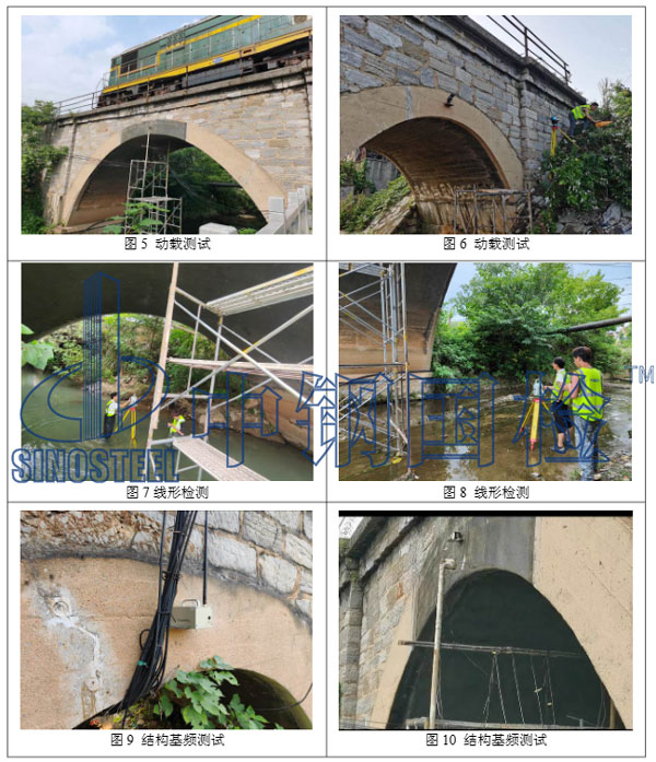 檢測(cè)現(xiàn)場(chǎng)圖片