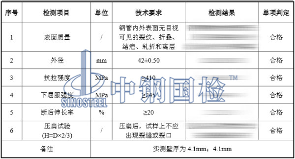 無縫鋼管檢測結果
