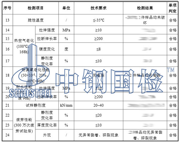 彈性墊層檢測項目結果