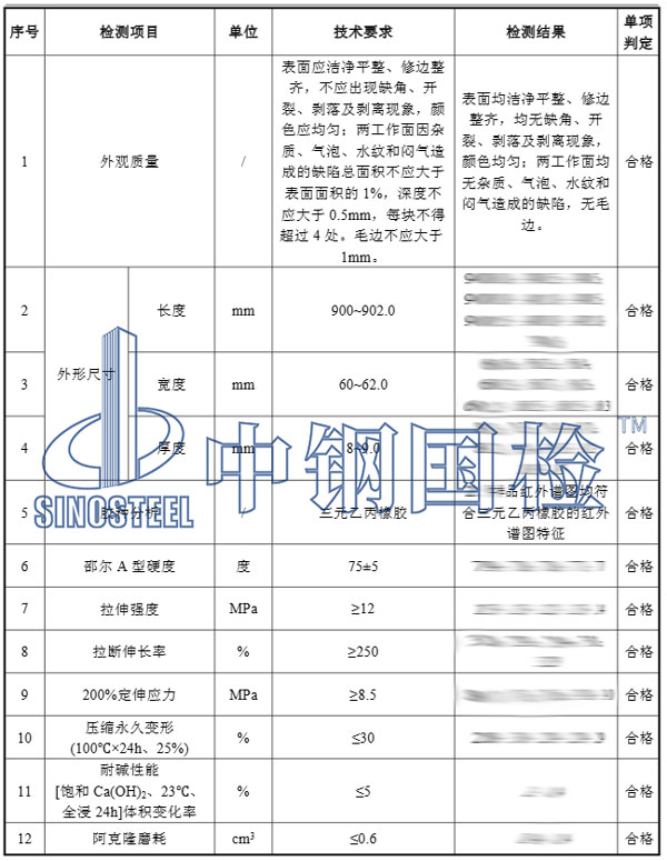 彈性墊層檢測項目結果
