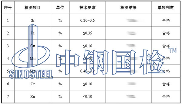 鋁板幕墻檢測項目結果
