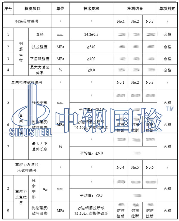 鋼筋接頭檢測項目結果