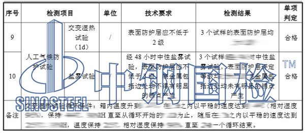 橋架檢測項(xiàng)目結(jié)果