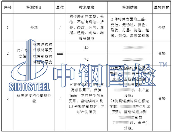 抗震支架復(fù)檢項(xiàng)目結(jié)果