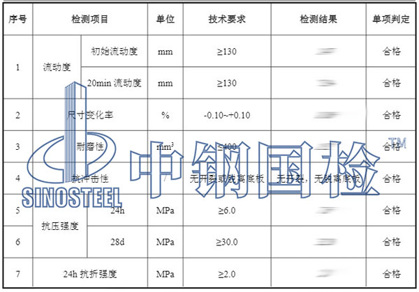 自流平砂漿檢測項目結(jié)果