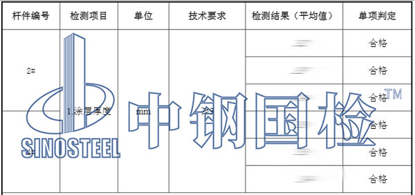 鋼結構厚度油漆檢測項目結果