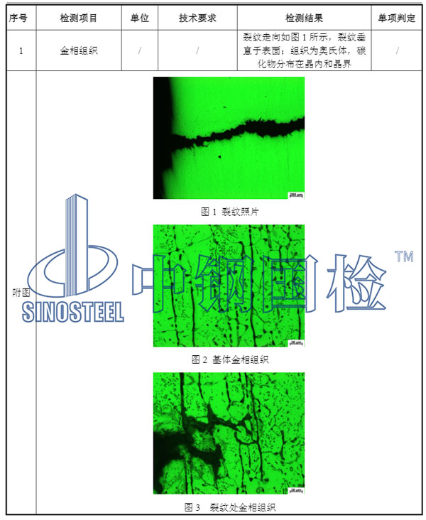 金相檢測項目結(jié)果