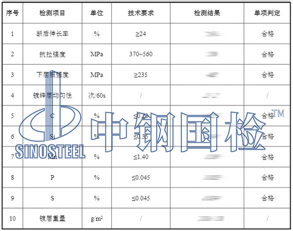 鋼材檢測項目結果