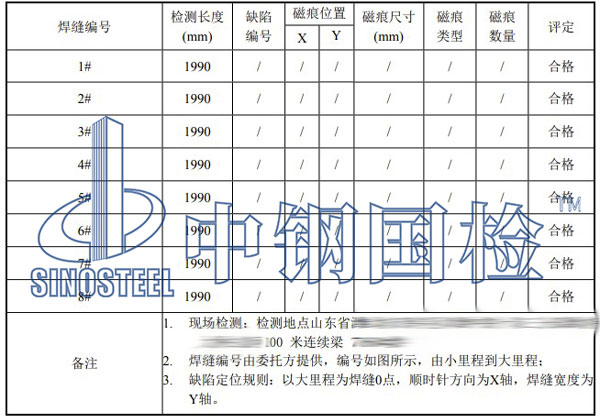 焊縫探傷檢測項目結果