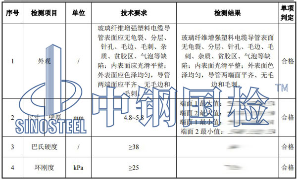 玻璃鋼檢測項目結果