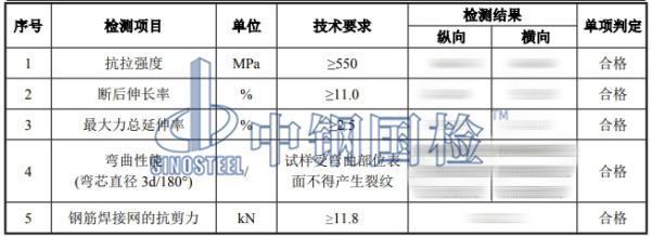 防裂鋼筋網檢測結果