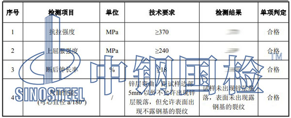檁條檢測項目結果