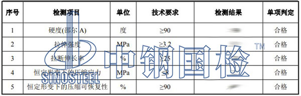 丁腈橡膠檢測項目結果