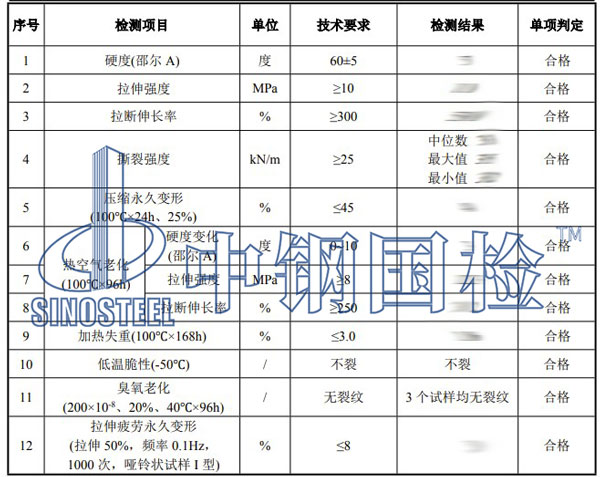 密封膠條檢測項目結果