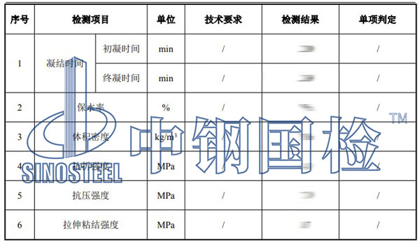 石膏檢測項目結果