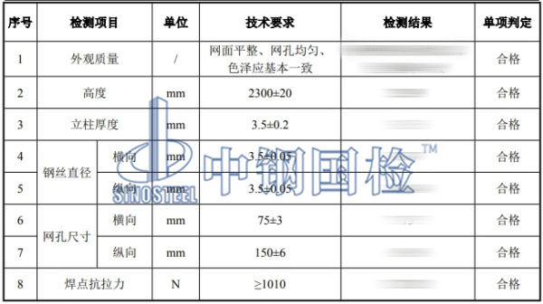 護欄網檢測結果圖