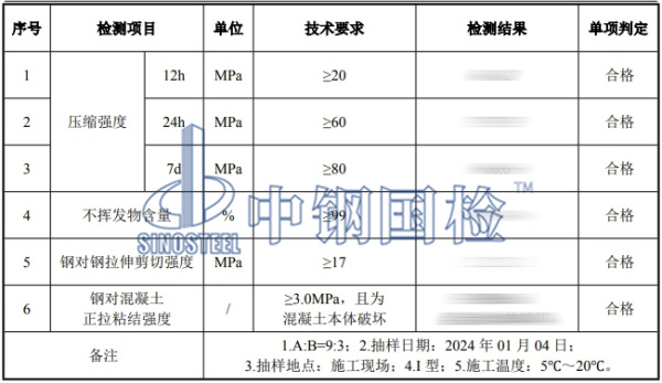 環(huán)氧膠粘劑檢測結(jié)果