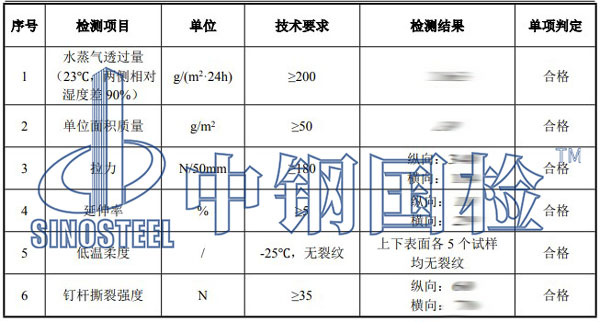 防水透氣膜檢測項目結果