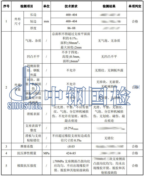 建筑支座檢測項目結果
