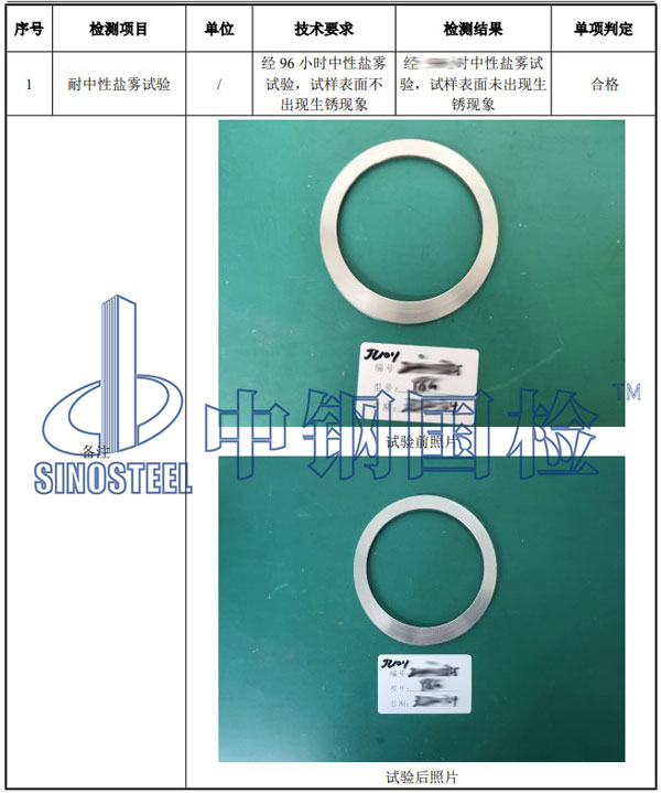 五金鹽霧試驗(yàn)項(xiàng)目結(jié)果